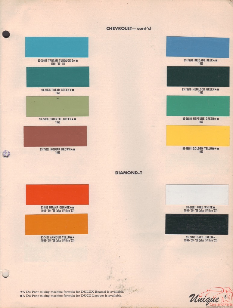 1954 Diamond-T Paint Charts DuPont